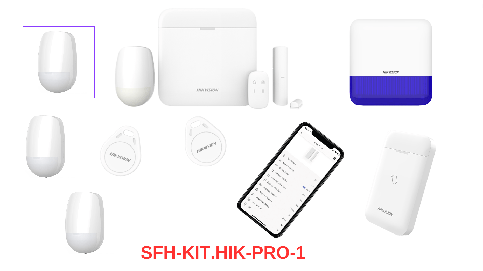 Kit alarma wireless